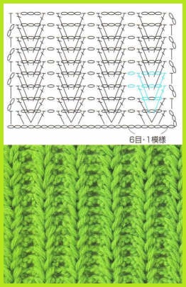 Как вяжется резинка крючком схема и описание